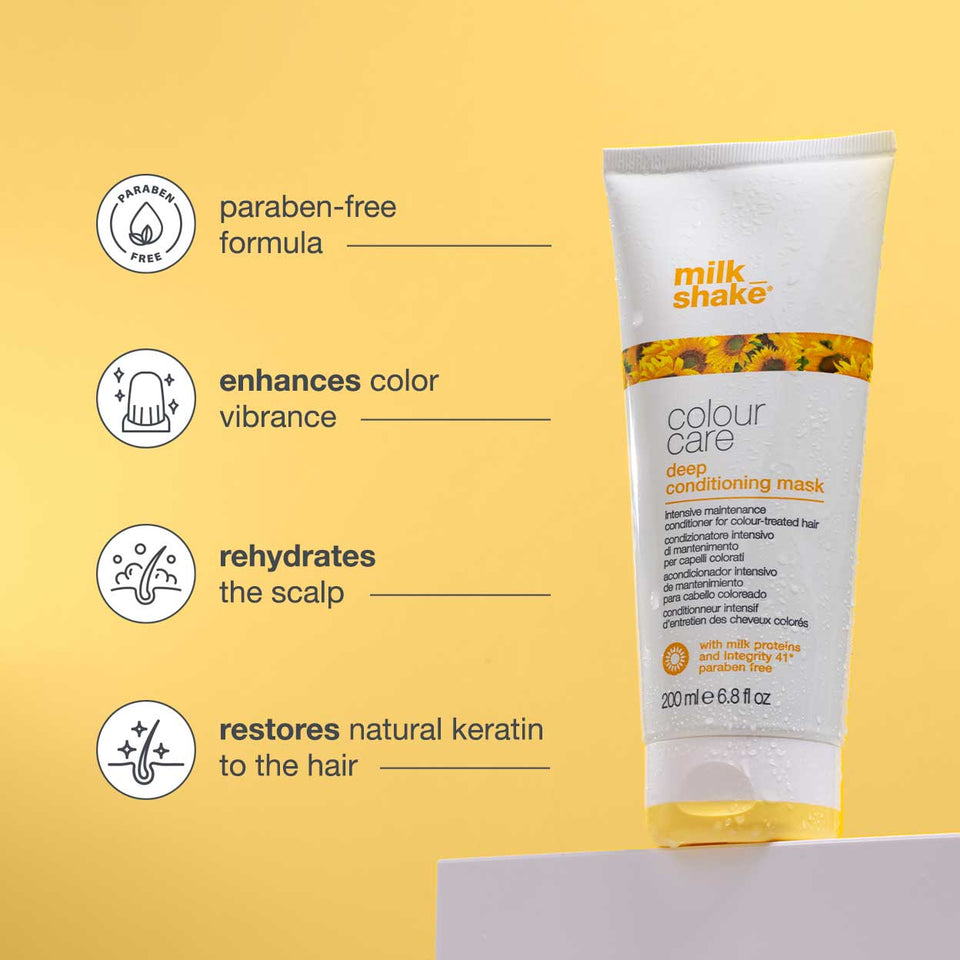 milk-shake-deep-conditioning-mask-features