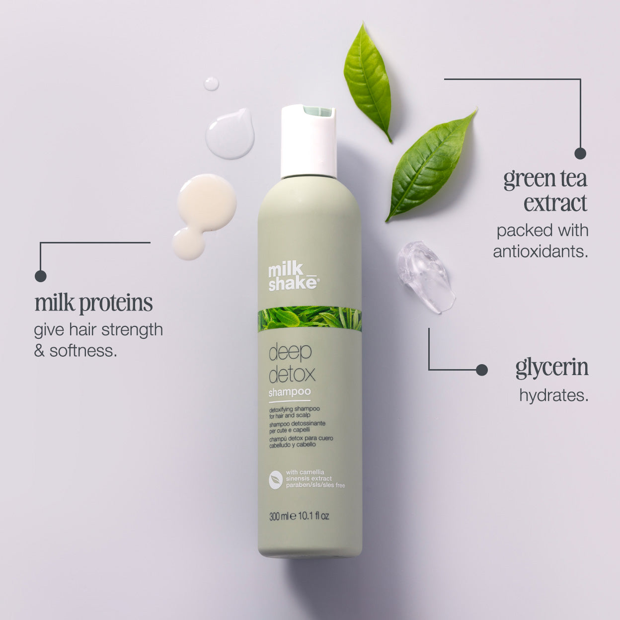 deep detox shampoo – Milkshake USA