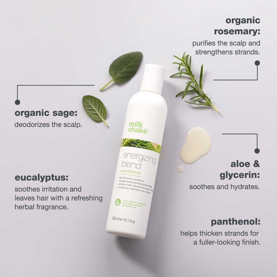 milk-shake-energizing-conditioner-ingredients