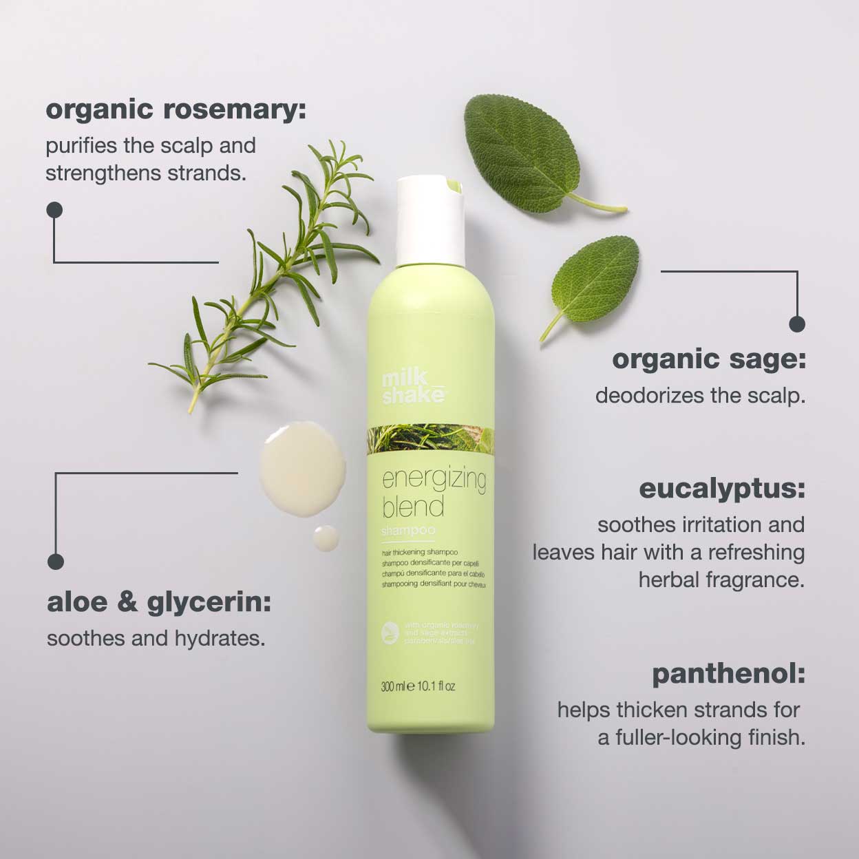 energizing blend shampoo – Milkshake USA