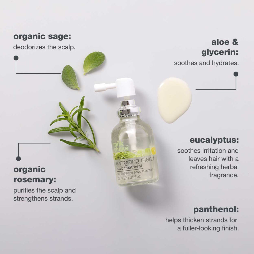 milk-shake-energizing-treatment-ingredients