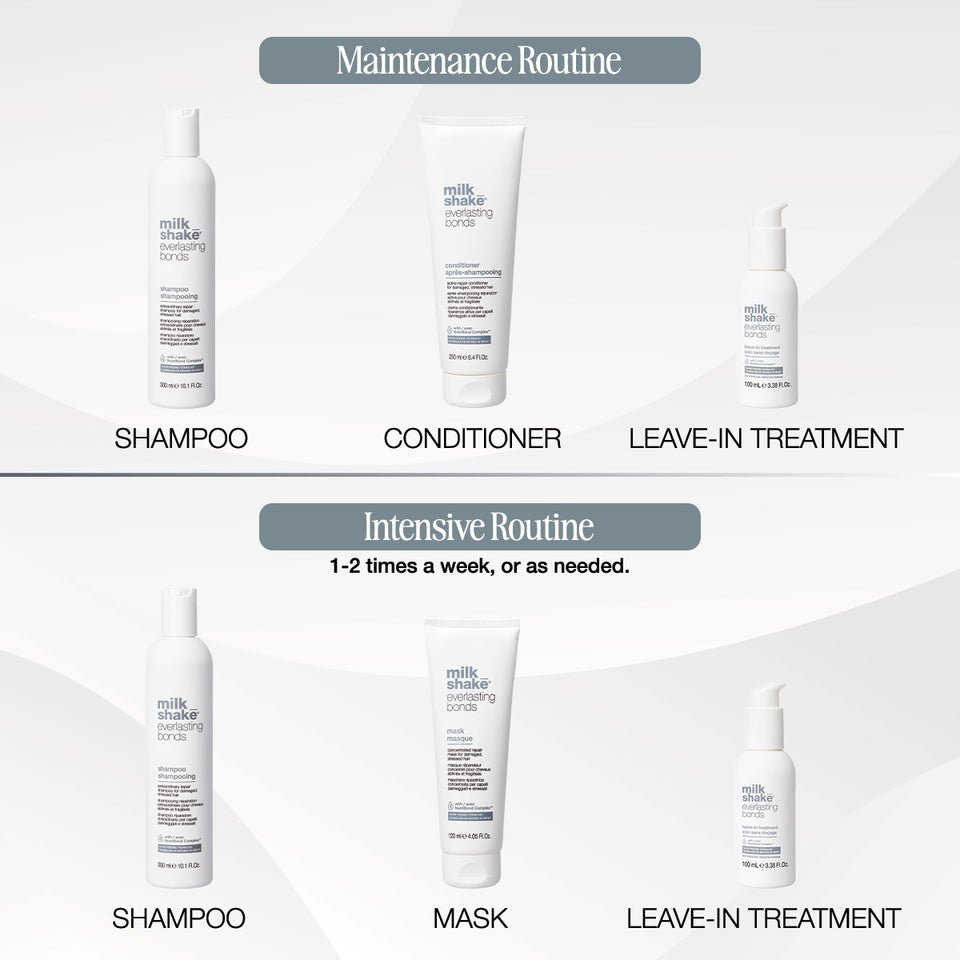 everlasting bonds conditioner