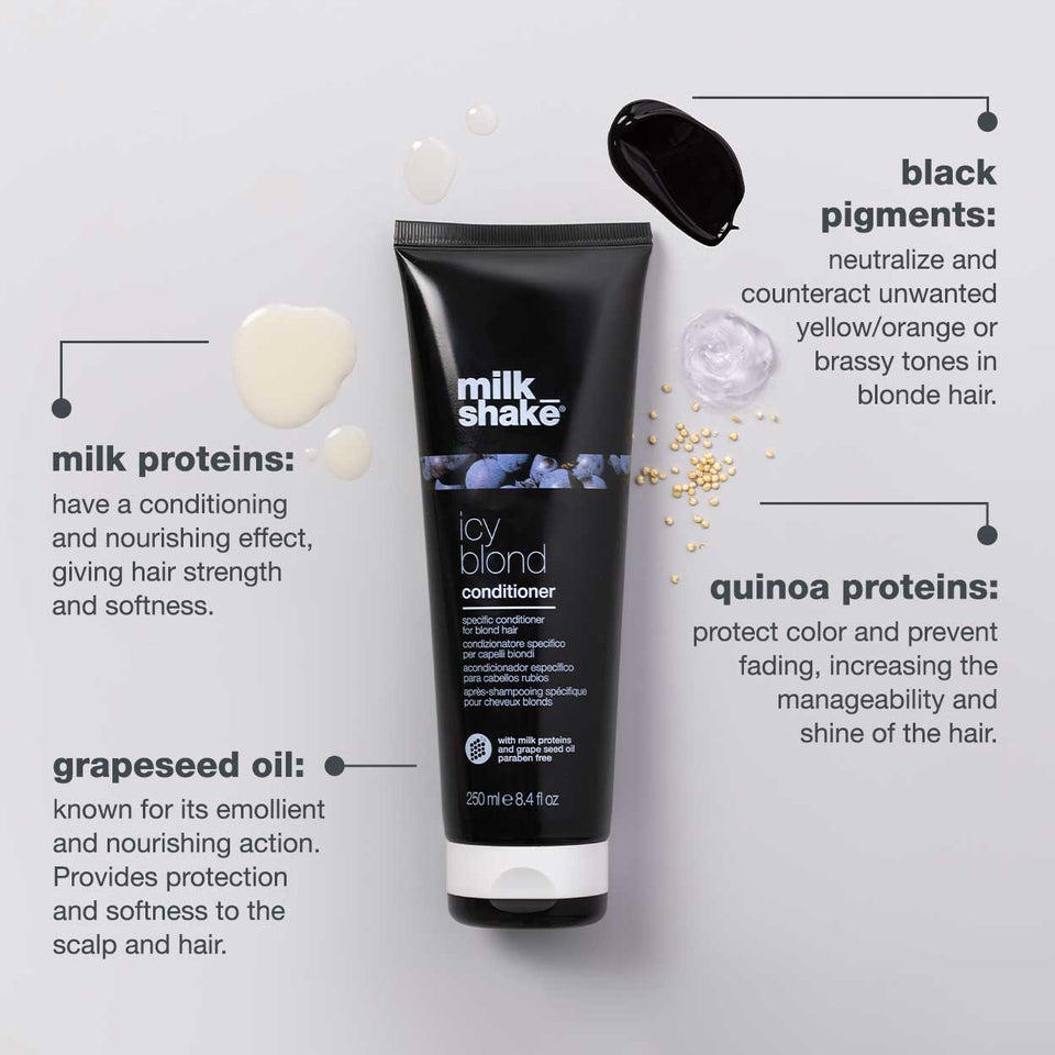 milk-shake-icy-blond-conditioner-ingredients-1