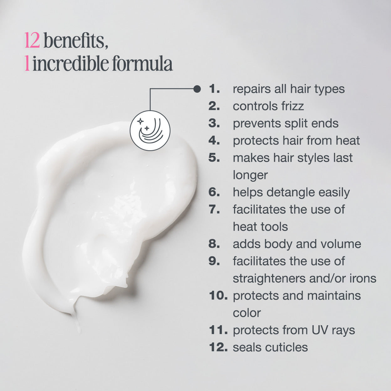 incredible milk flower – Milkshake USA