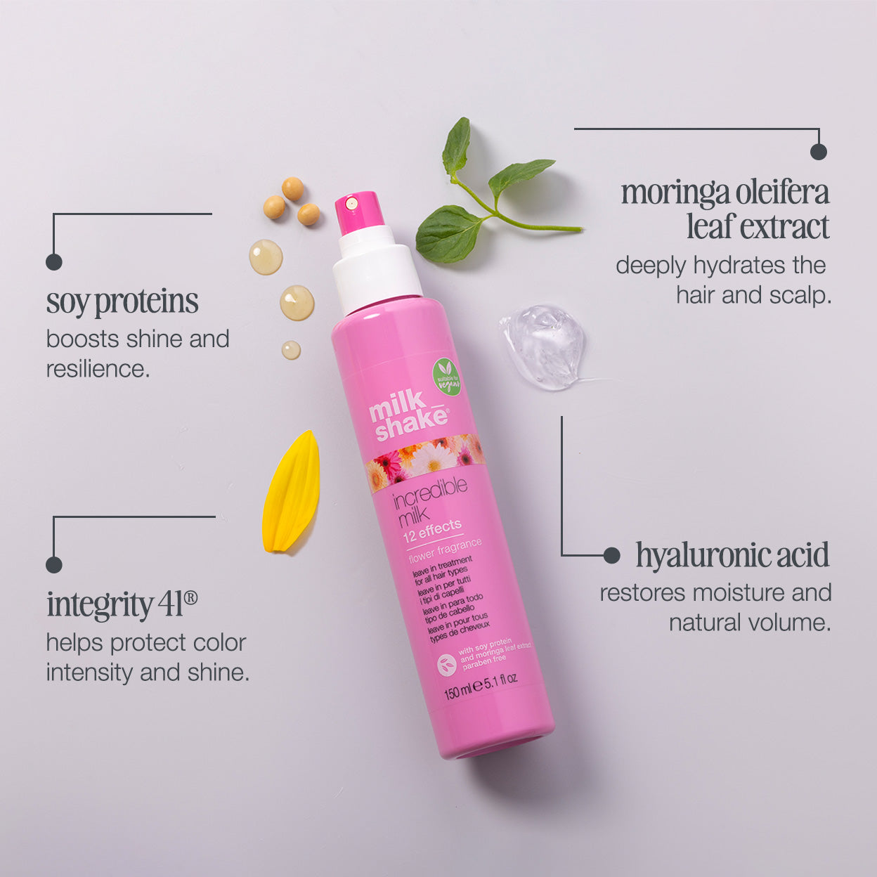 incredible milk flower | mini – Milkshake USA