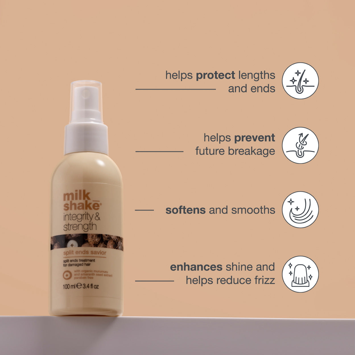 integrity & strength split ends savior – Milkshake USA