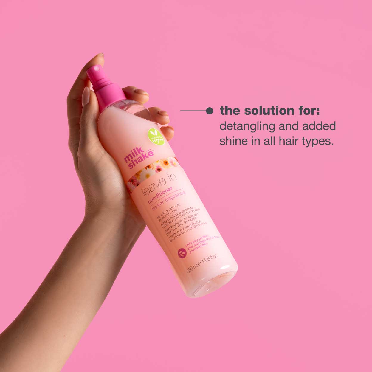 leave in conditioner flower – Milkshake USA