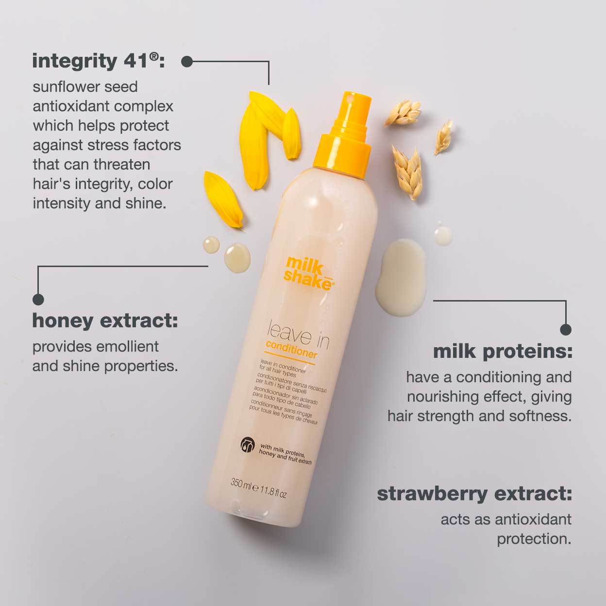 leave in conditioner | mini – Milkshake USA