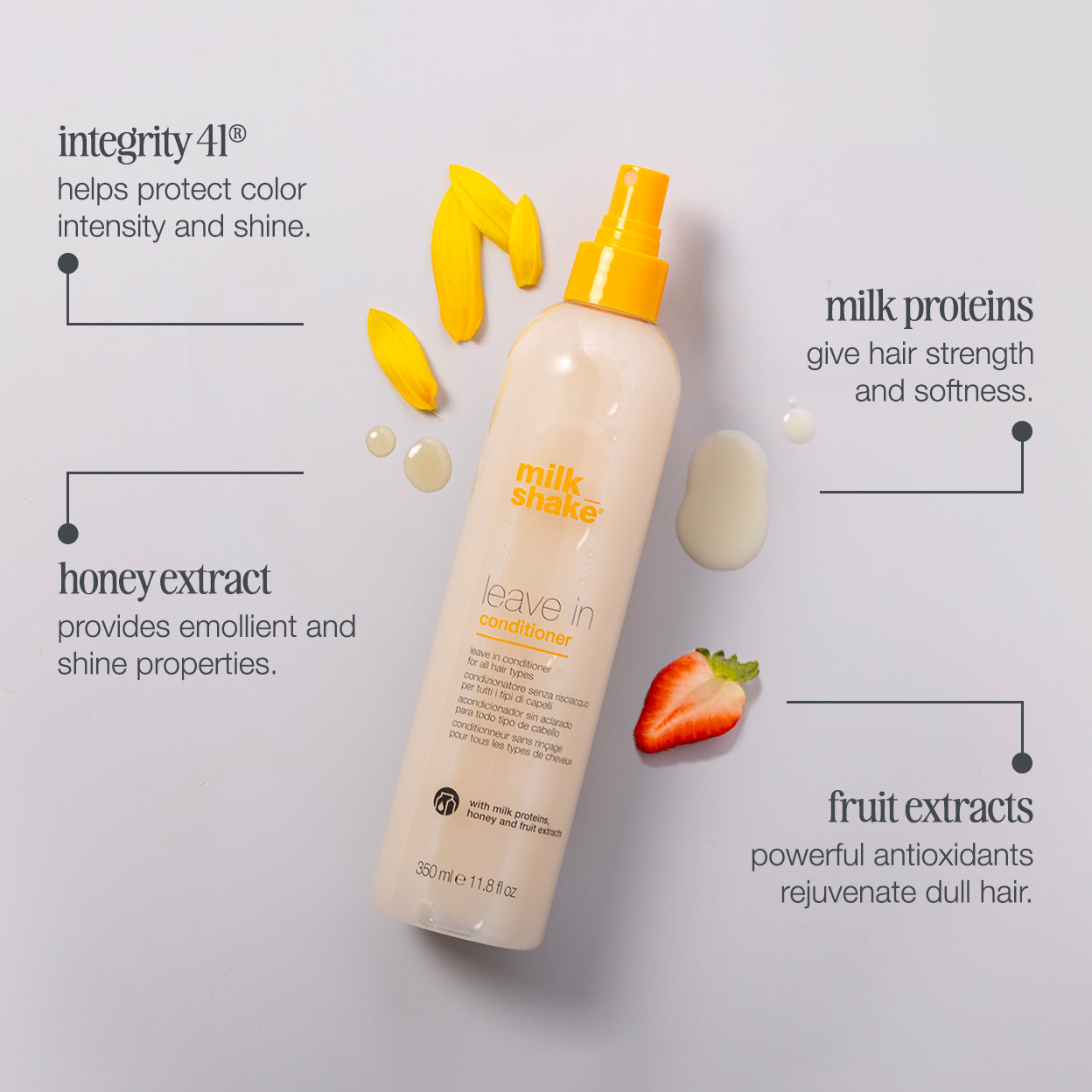 leave in conditioner | mini – Milkshake USA
