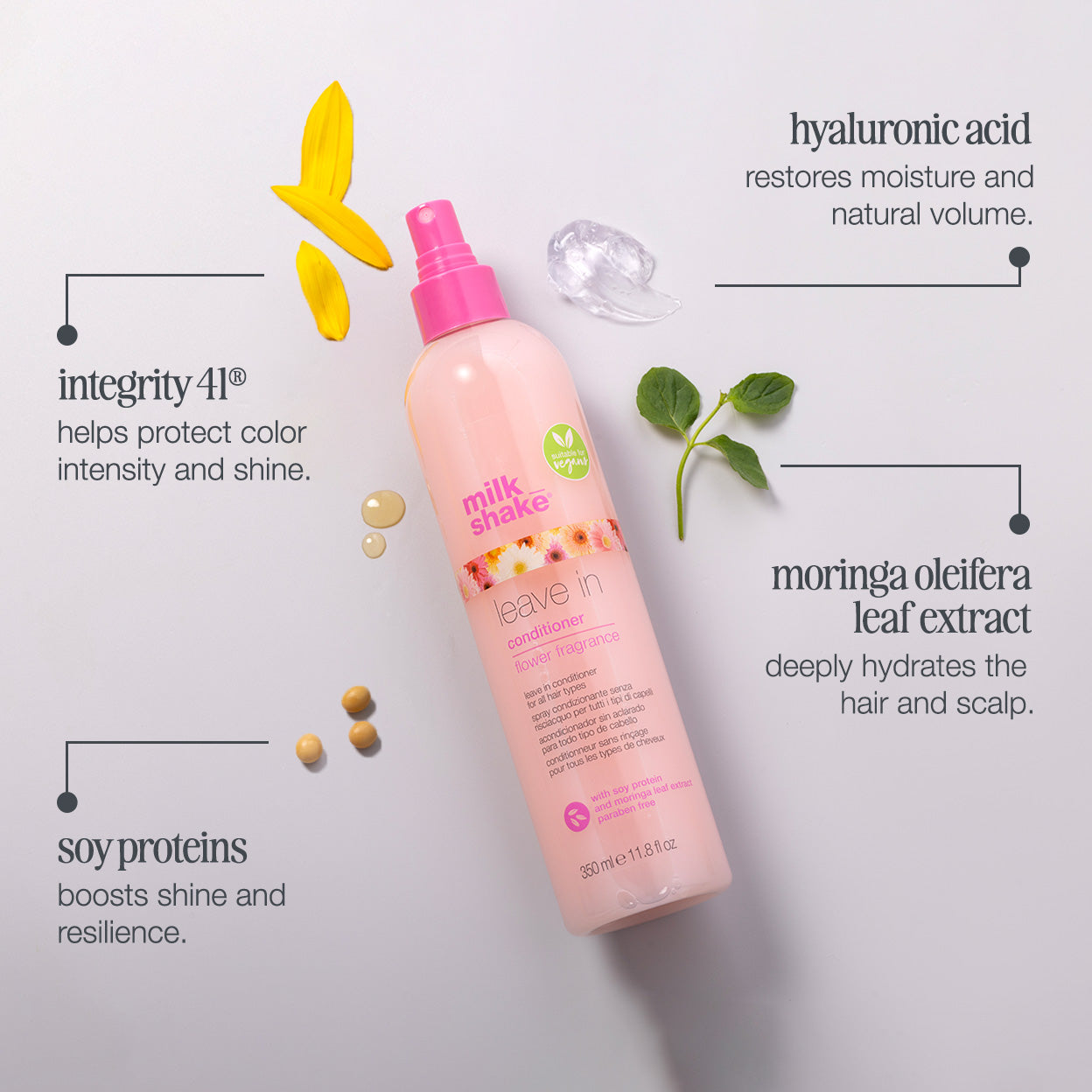 leave in conditioner flower – Milkshake USA