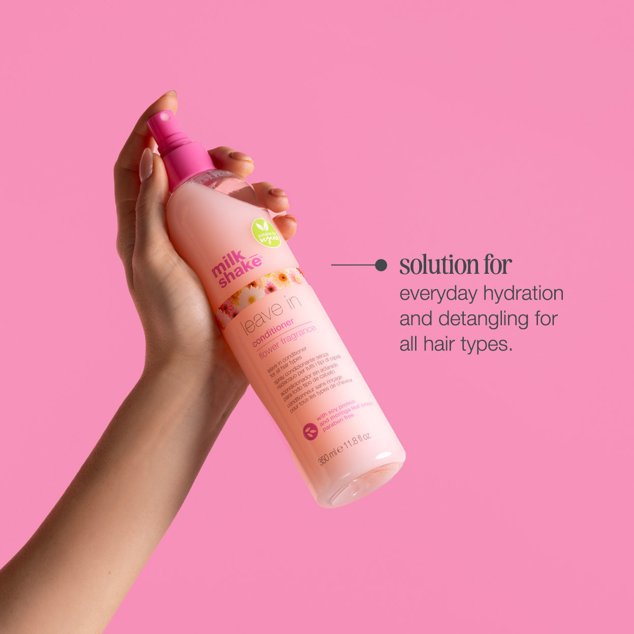 leave in conditioner flower – Milkshake USA