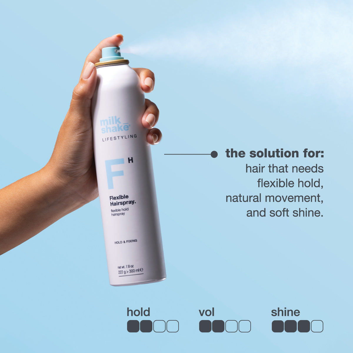 flexible hairspray – Milkshake USA