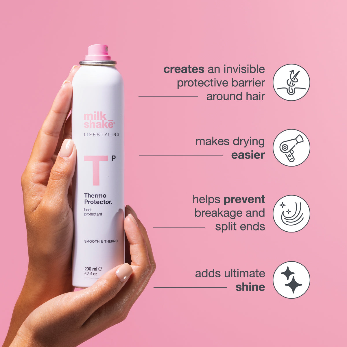thermo protector – Milkshake USA