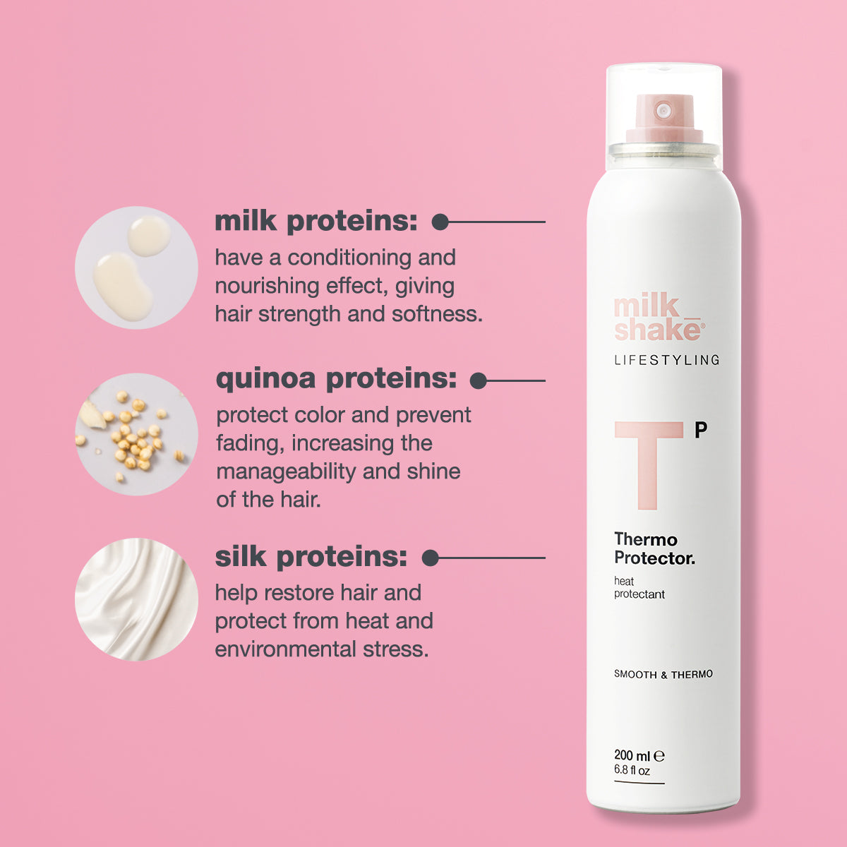 thermo protector – Milkshake USA