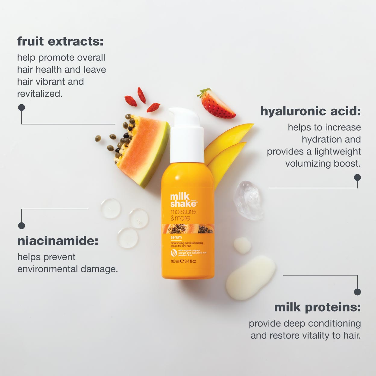 moisture&more serum – Milkshake USA