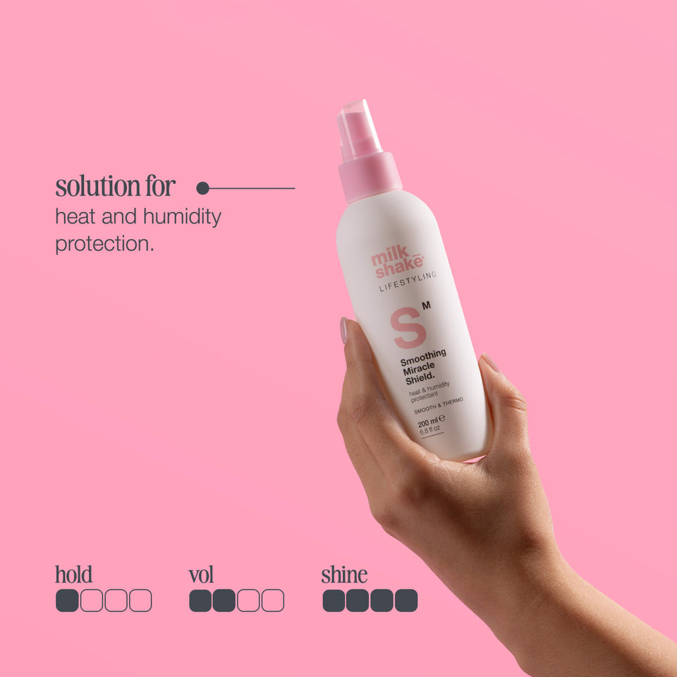 milk-shake-smoothing-miracle-shield-the-solution-for_2