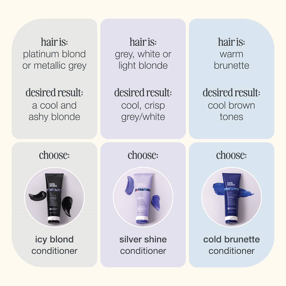 milk-shake-toning-conditioners