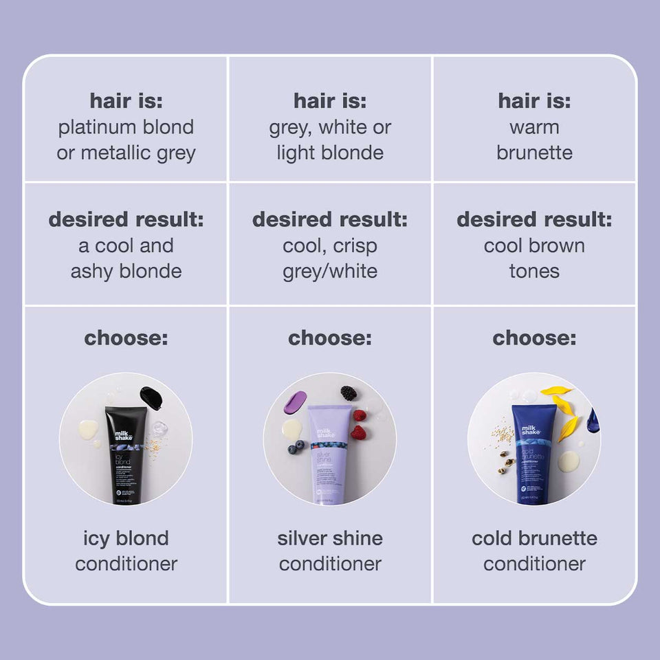 toning-conditioners-comparison